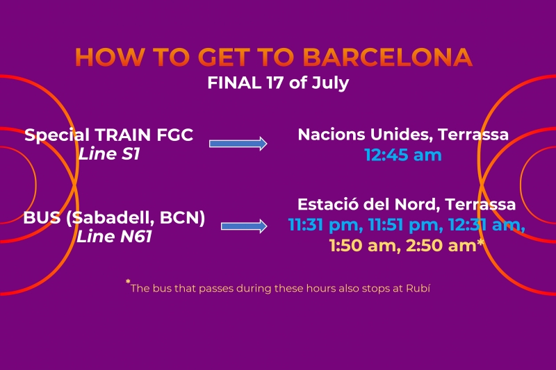 Transporte reforzado para volver a Barcelona